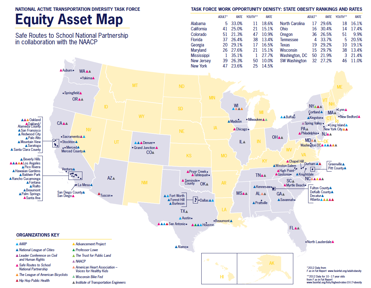 equity asset map