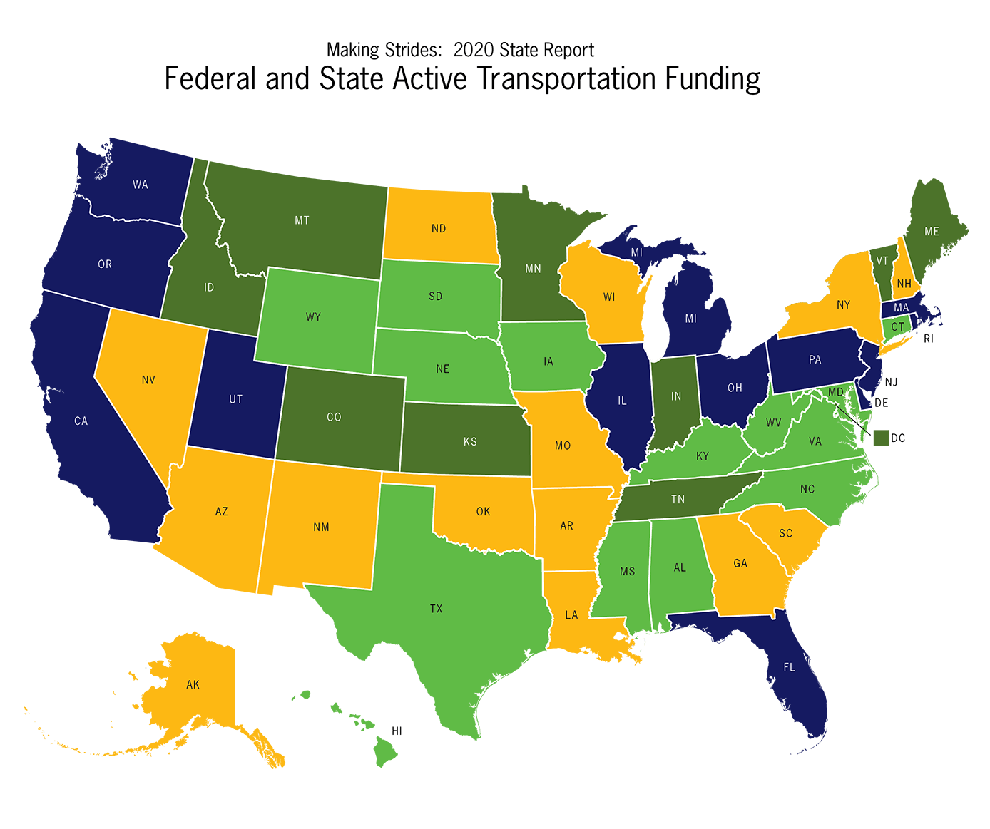 2020-States-Report-Federal-and-AT-Funding