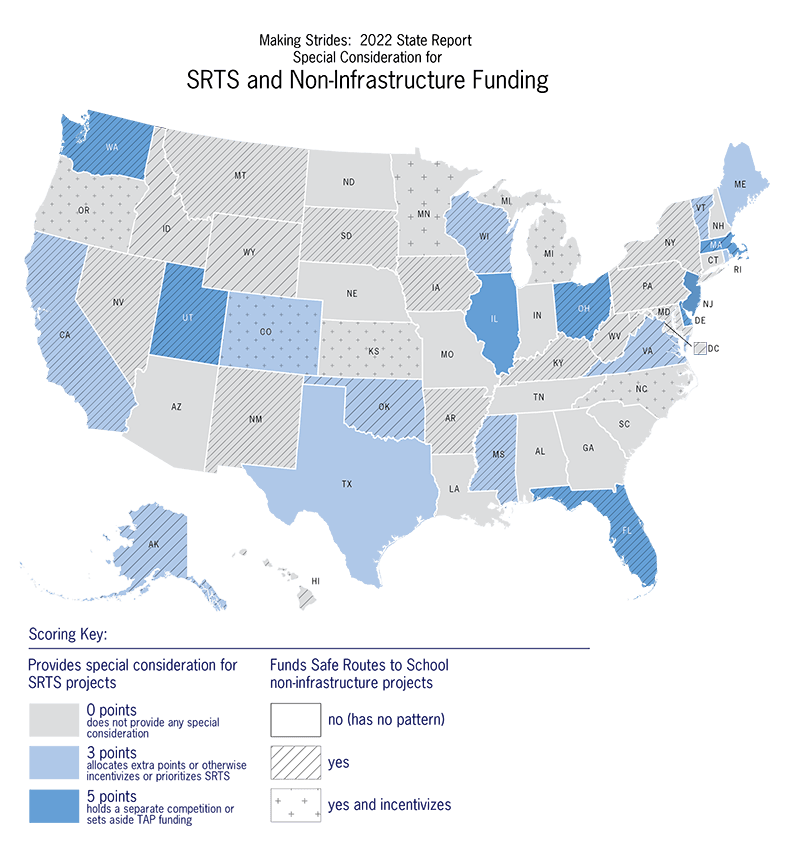 SRP_MAP_2022-State_scores-NonInfra